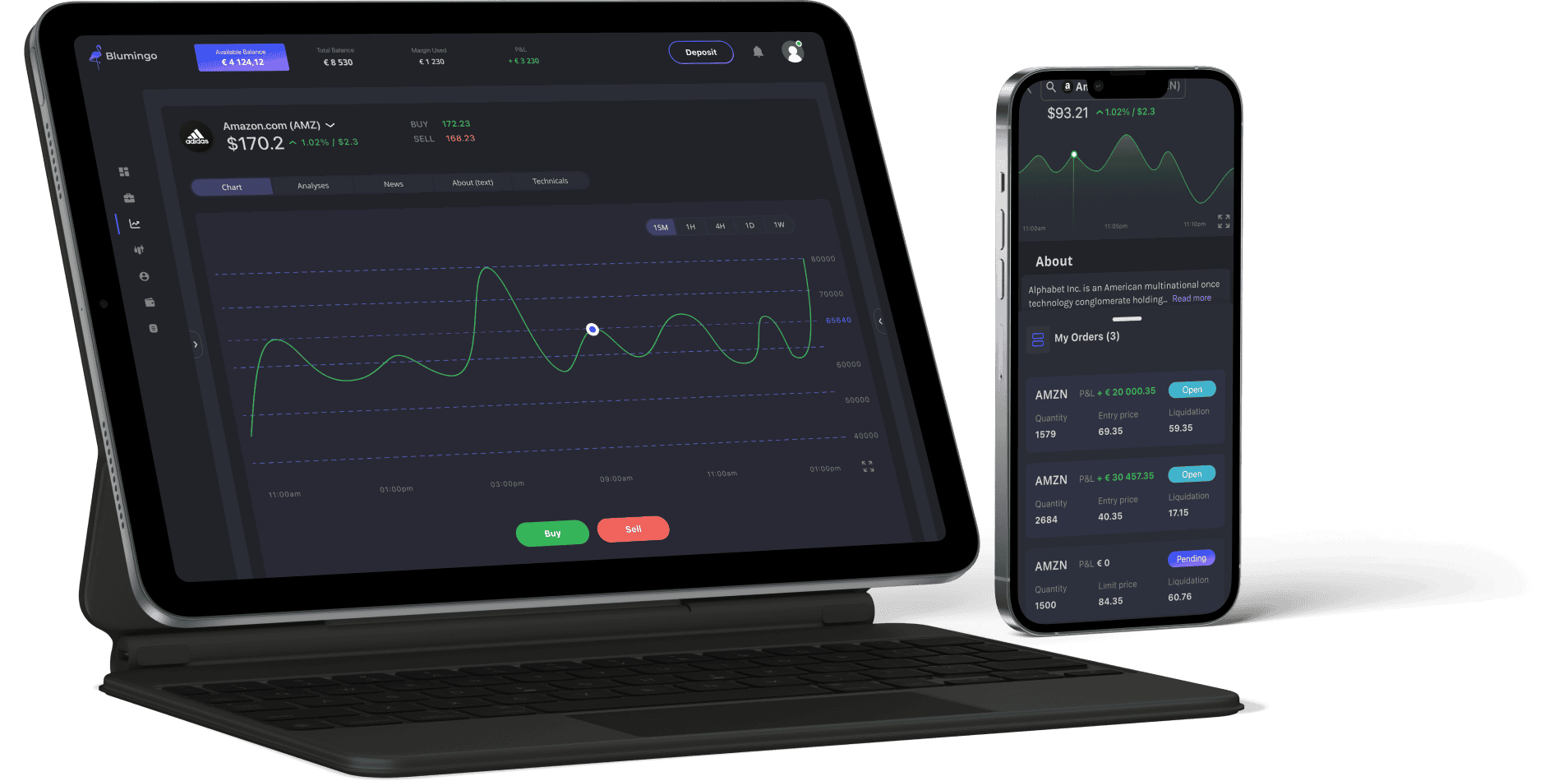 MILES DE TRADERS CRECIENDO CON BLUMINGO